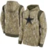 Cowboys Camo 2021 Salute To Service Therma Performance Pullover Hoodie - Man, S